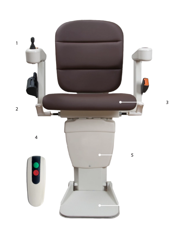 Freecurve seat and single tube rail