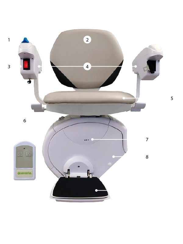 Savaria K2 Plus stair lift standard features view